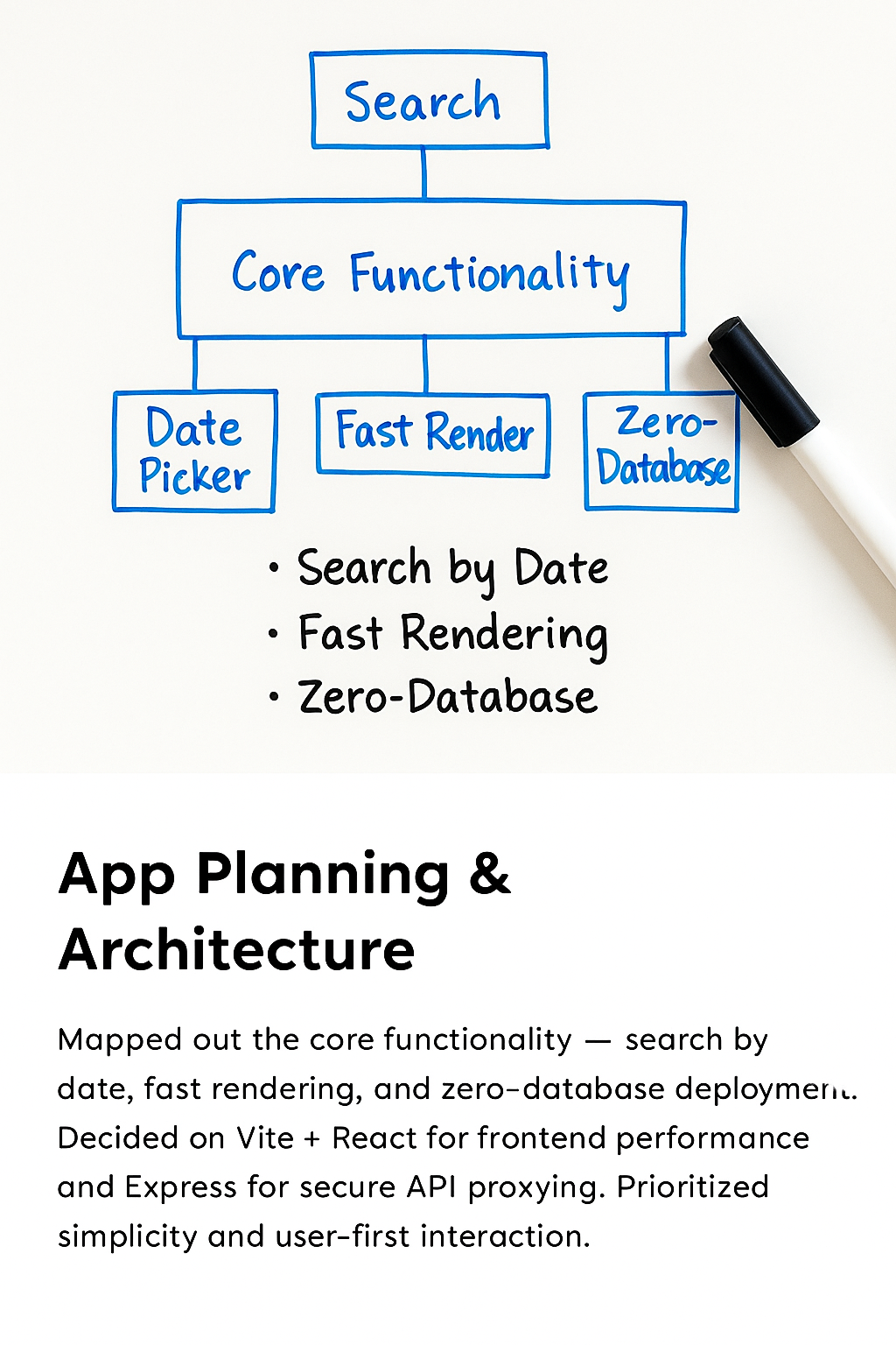 App Planning & Architecture